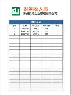 罗山代理记账